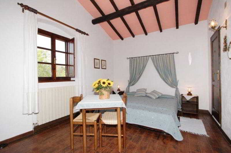 Campo Di Carlo Country house *