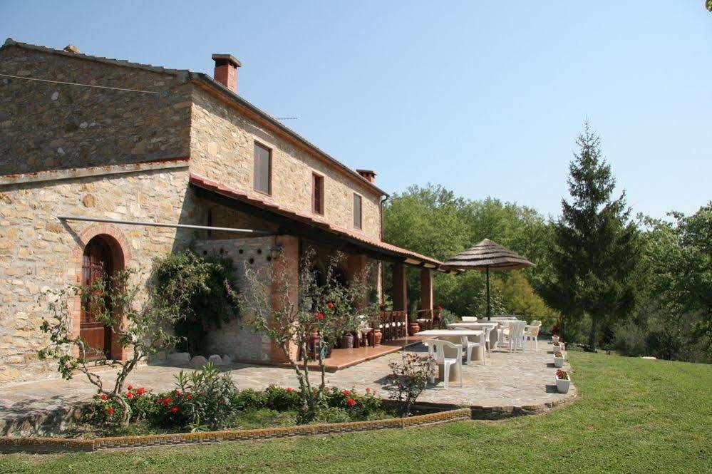 Campo Di Carlo Country house