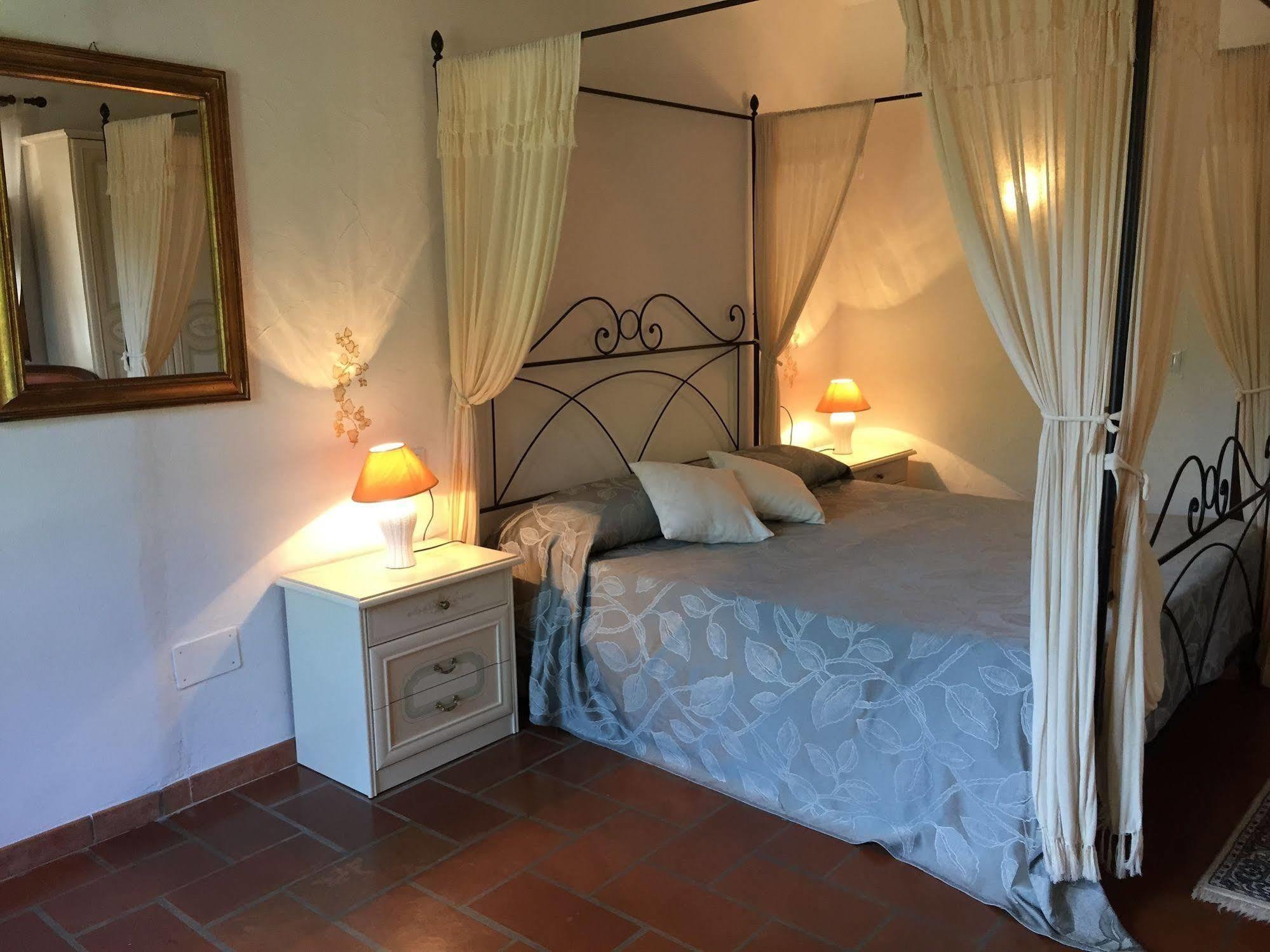 Country house Campo Di Carlo *