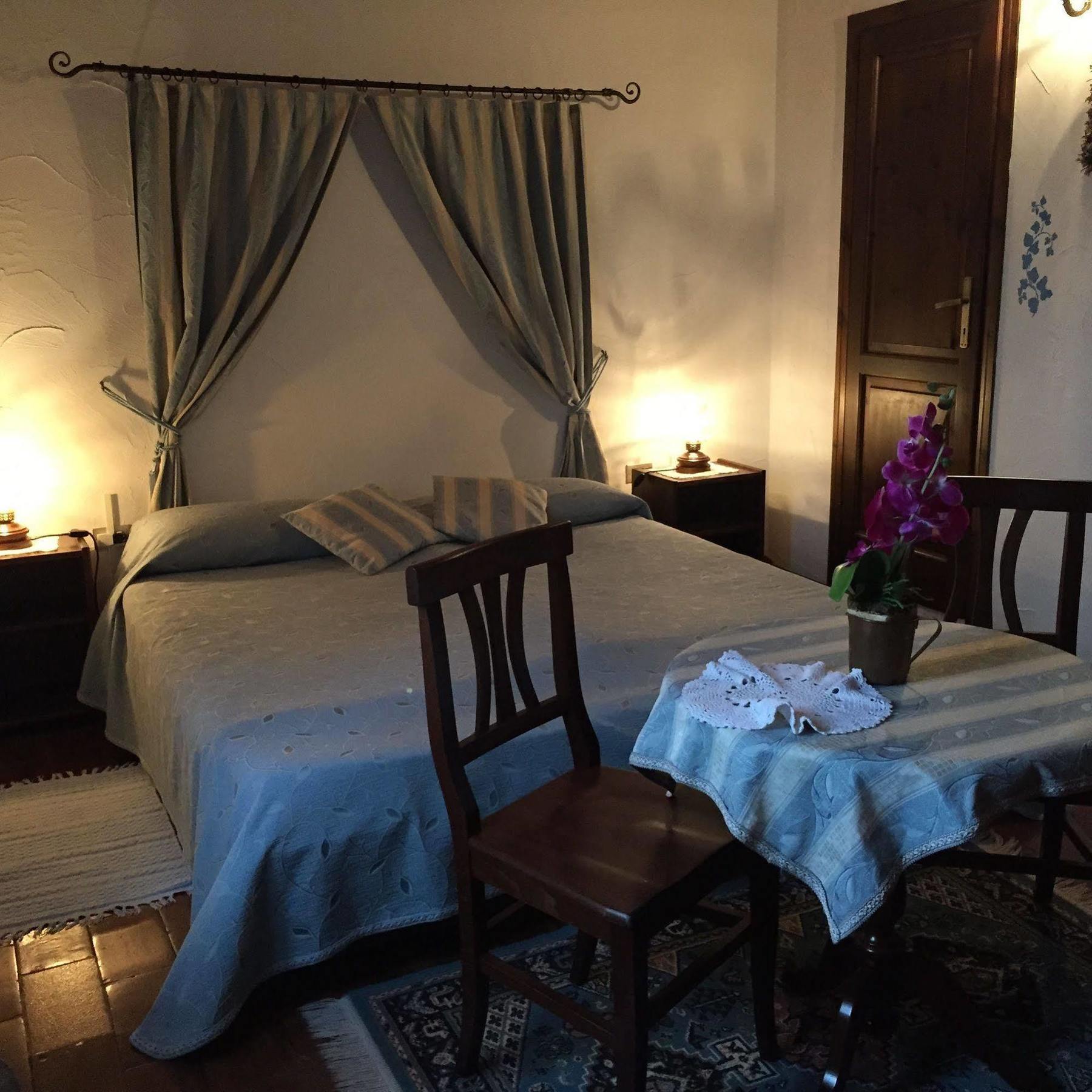 Campo Di Carlo Country house